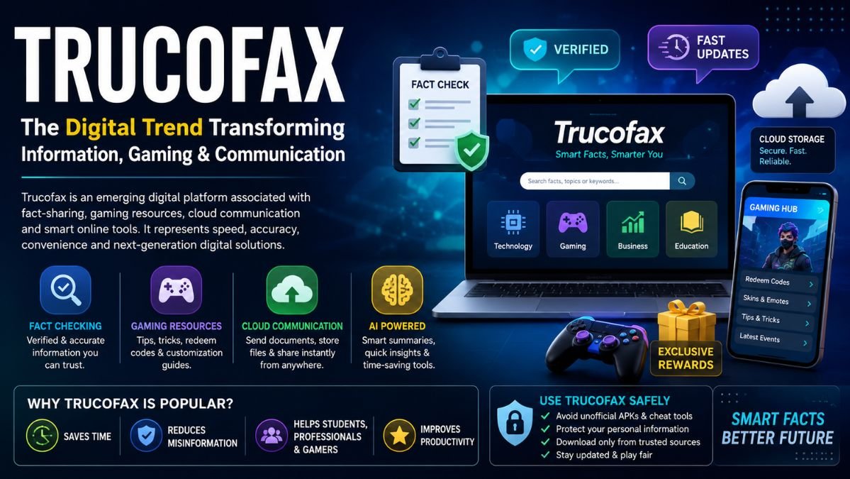 trucofax