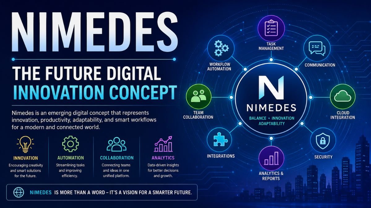 Nimedes: Exploring the Meaning, Technology, and Growing Digital Trend