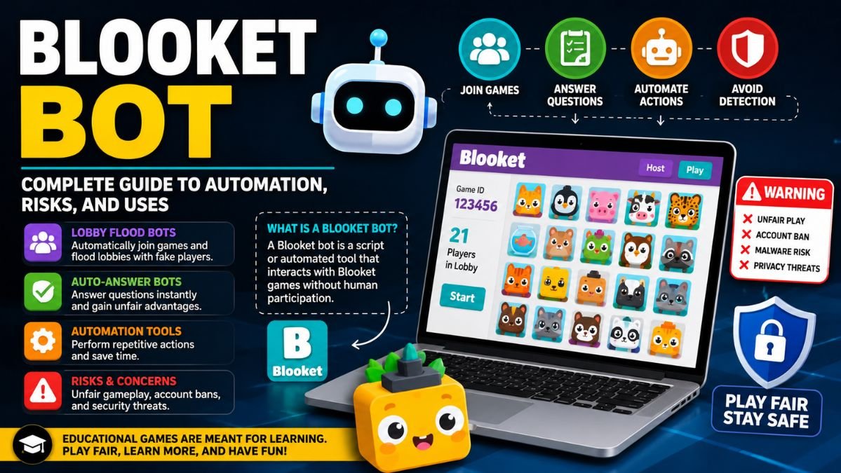 blooket bot