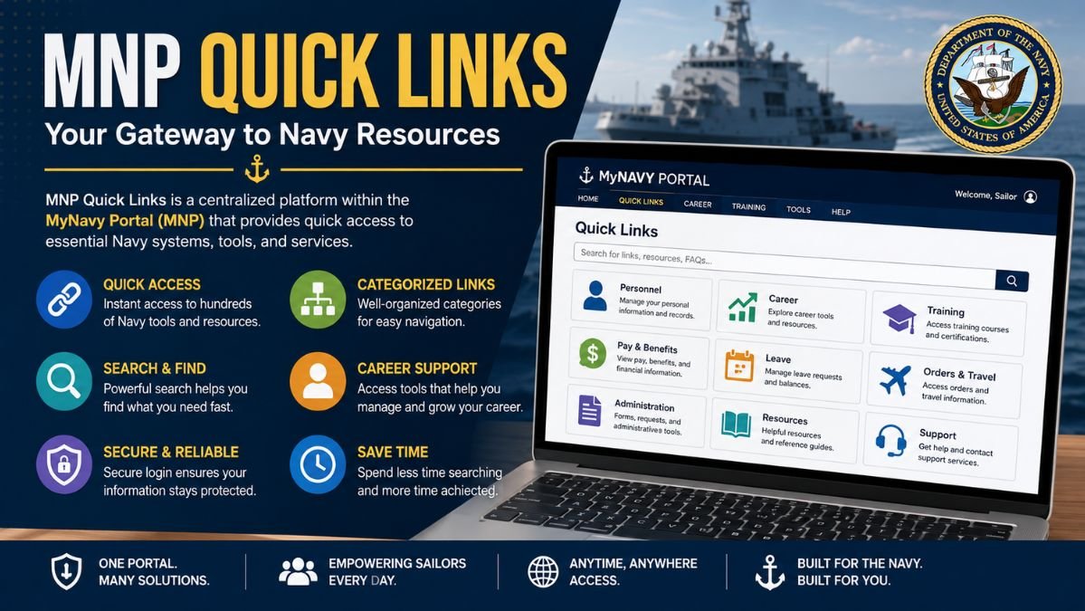 MNP Quick Links – Complete Guide, Features, Benefits, and Usage (2026 SEO Article)