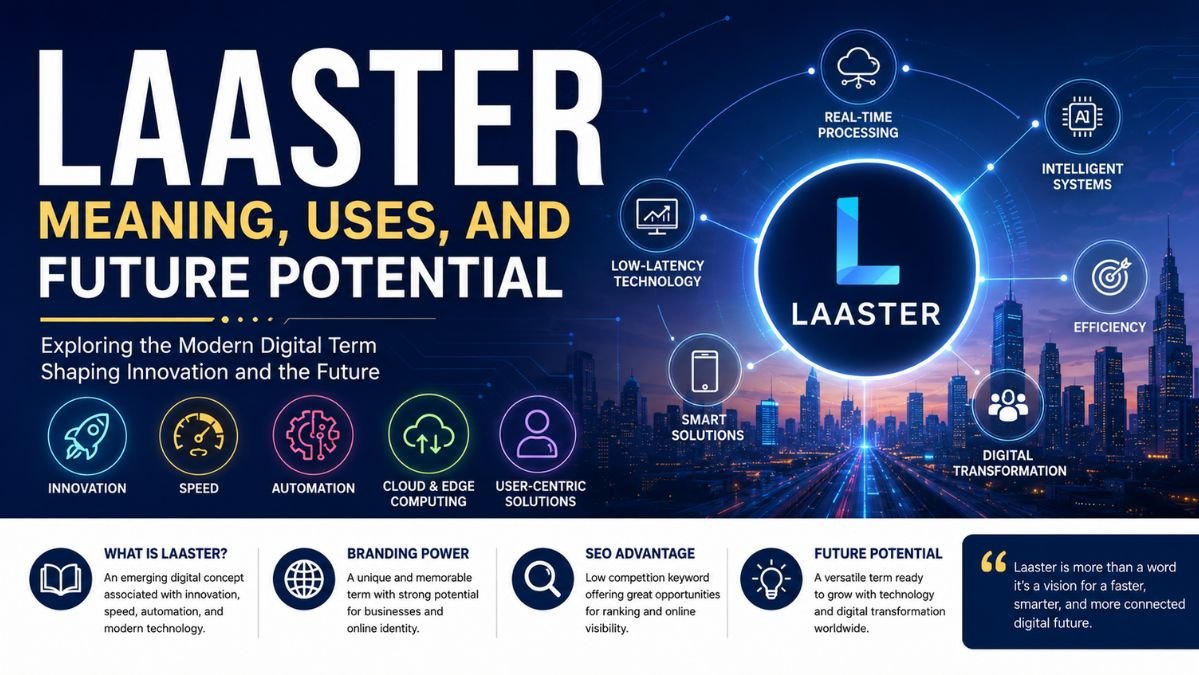 Laaster: Exploring the Meaning, Uses, and Growing Popularity of a Modern Digital Term